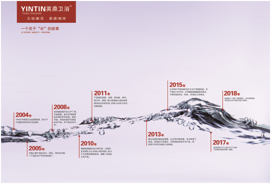 1561606634704086.png image.png